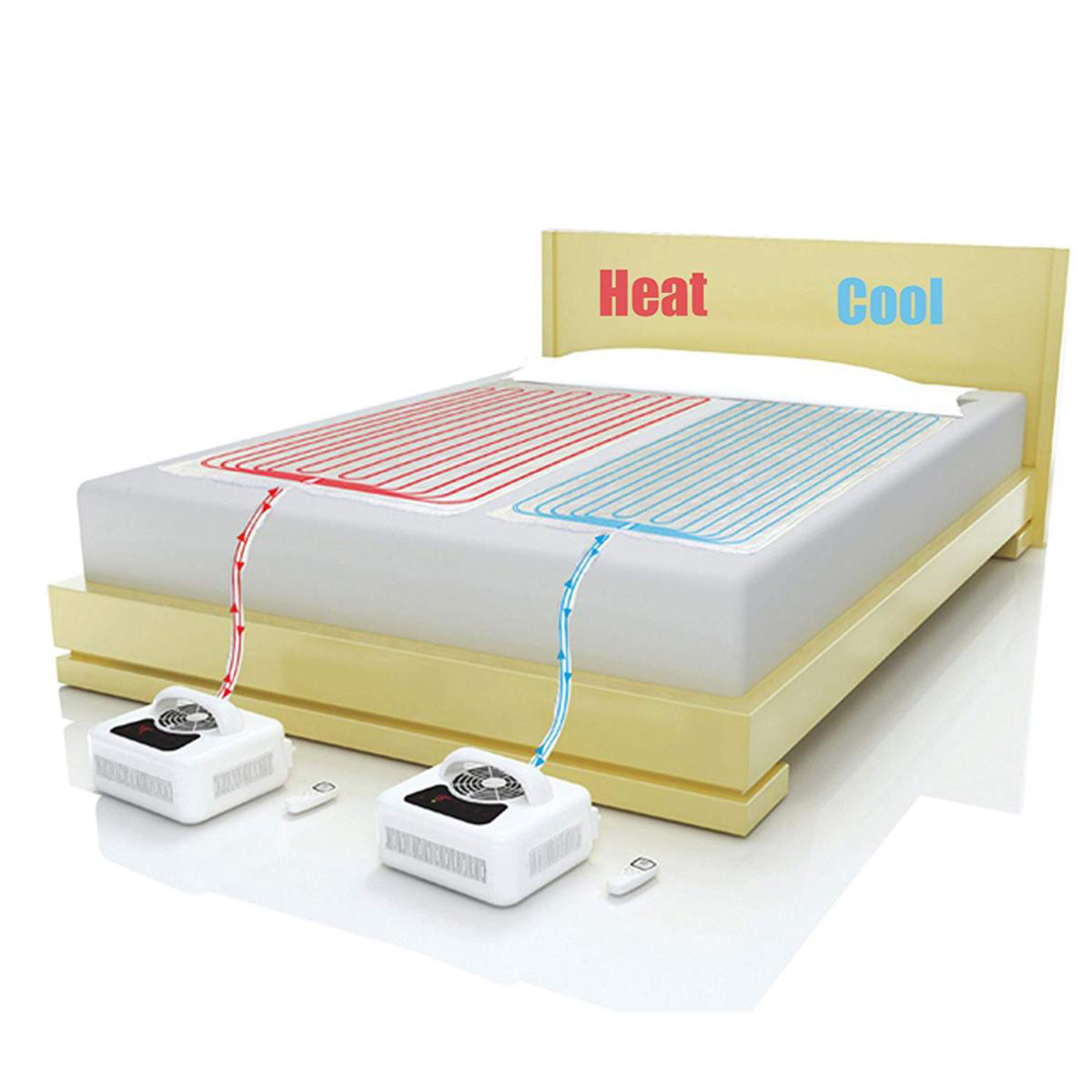 Water Cooling Mattress Water Cooled Mattress Pad Water Heated Mattress